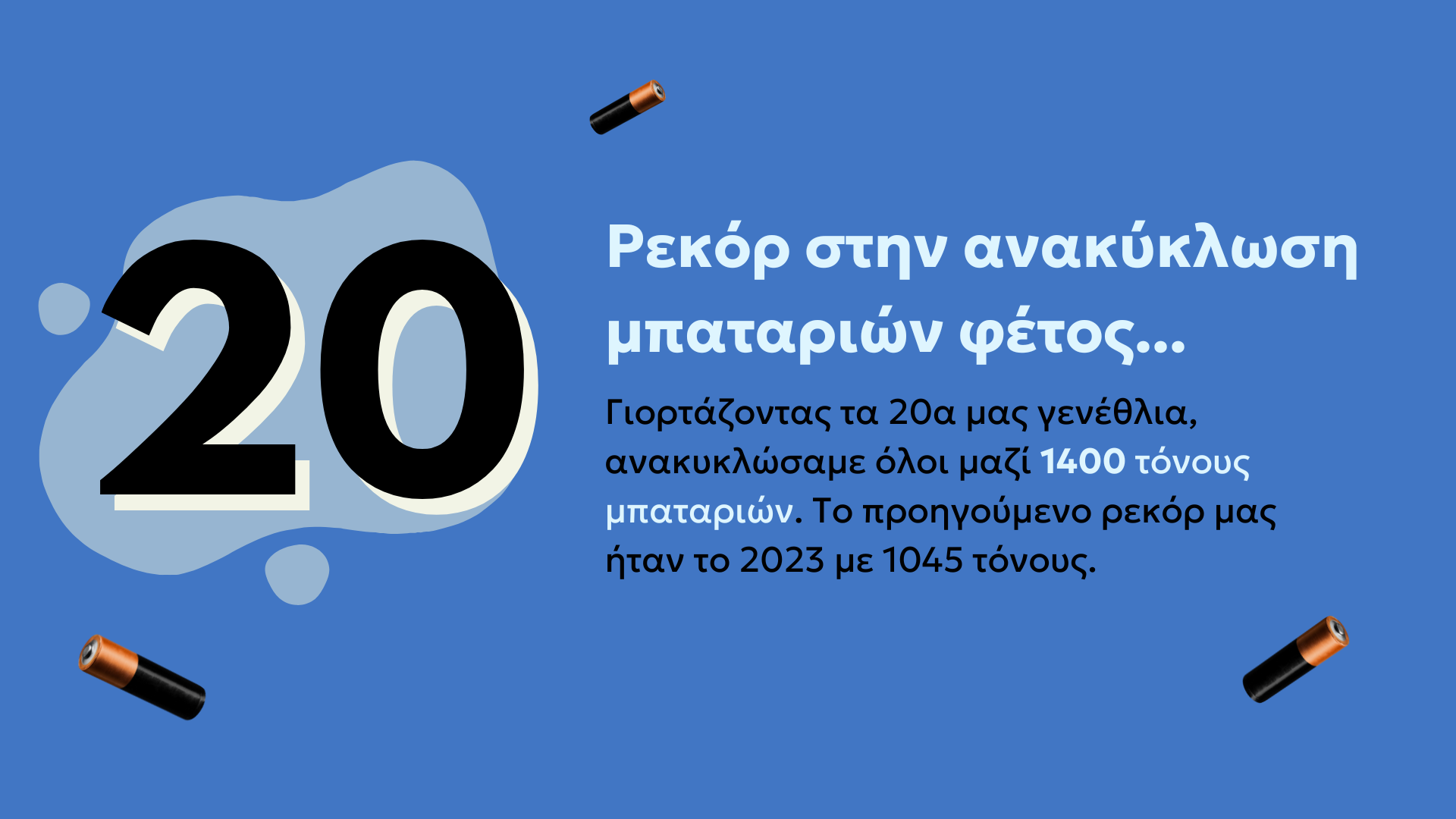20 years AFIS