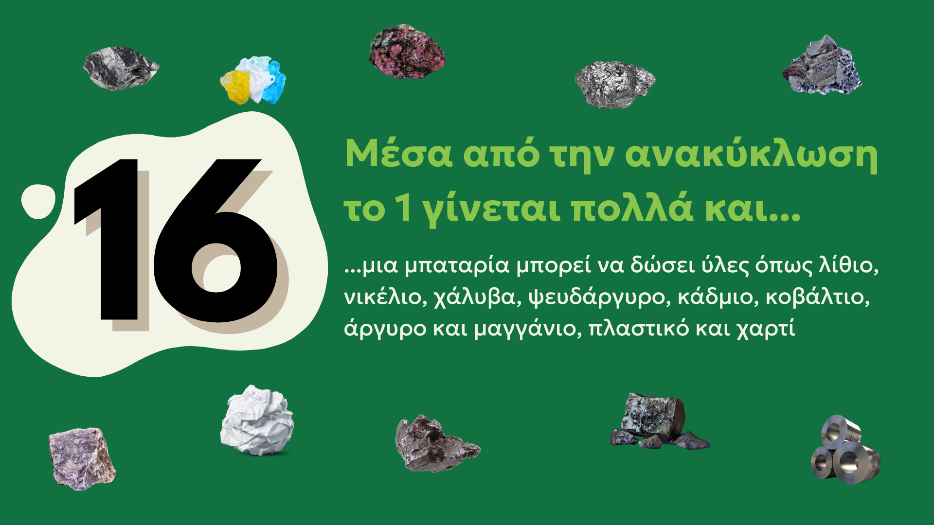 20 years AFIS