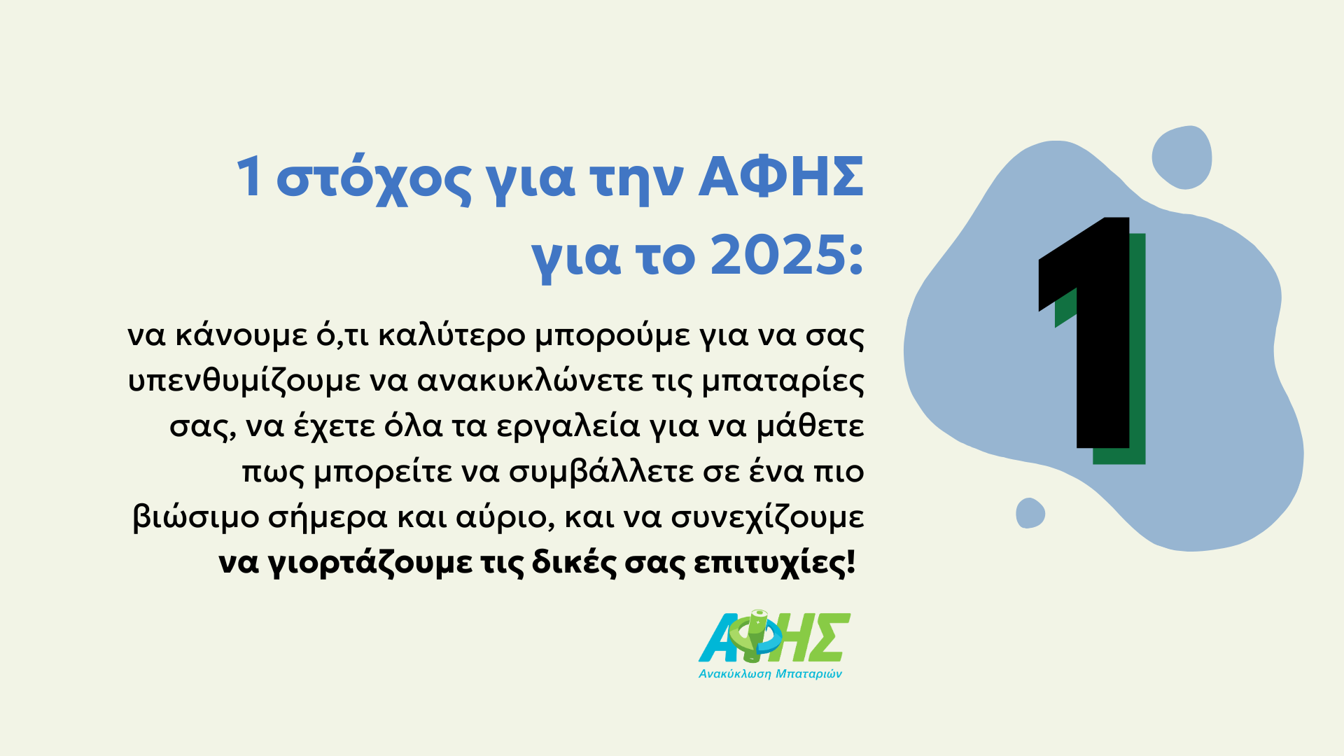 20 years AFIS